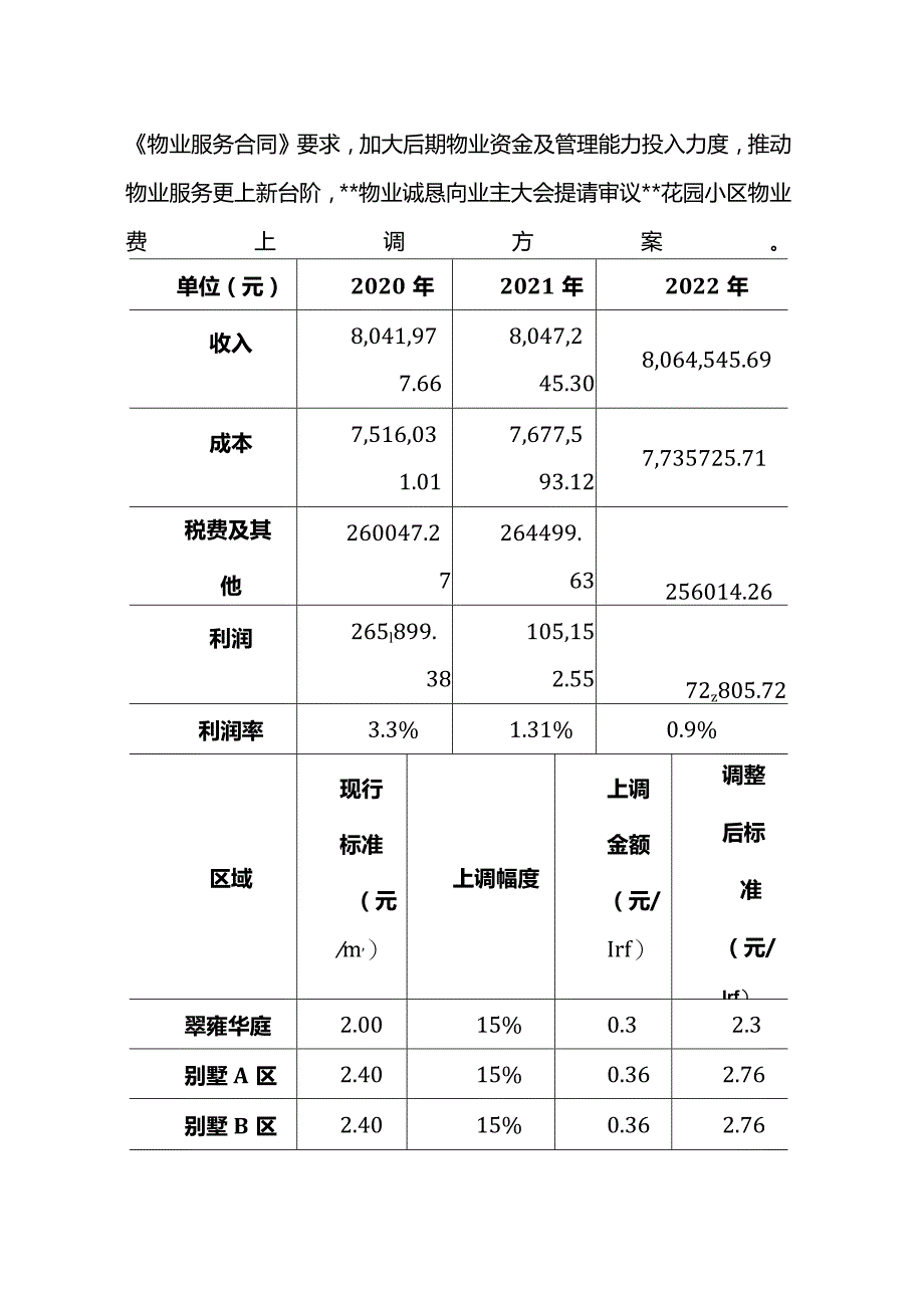 物业请求上调物业费的方案.docx_第2页