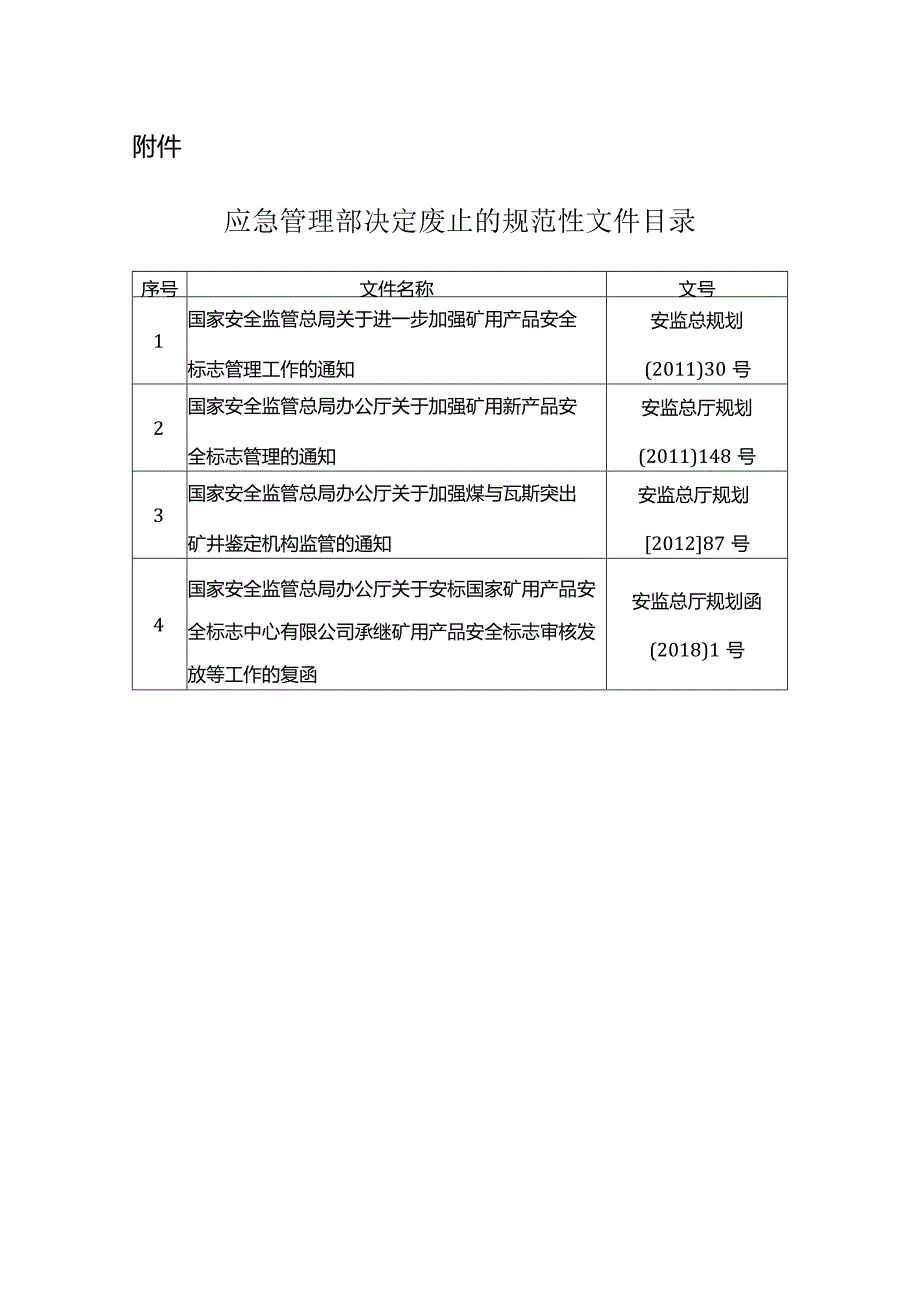 附件：应急管理部决定废止的规范性文件目录.docx_第1页