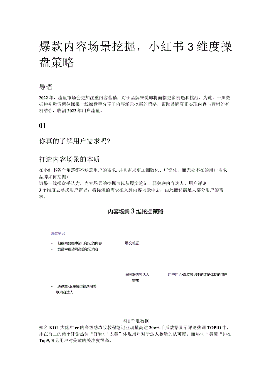 爆款内容场景挖掘小红书3维度操盘策略.docx_第1页