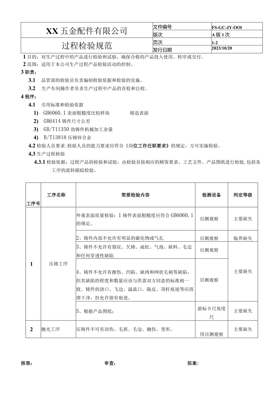 过程检验规范08.docx_第1页