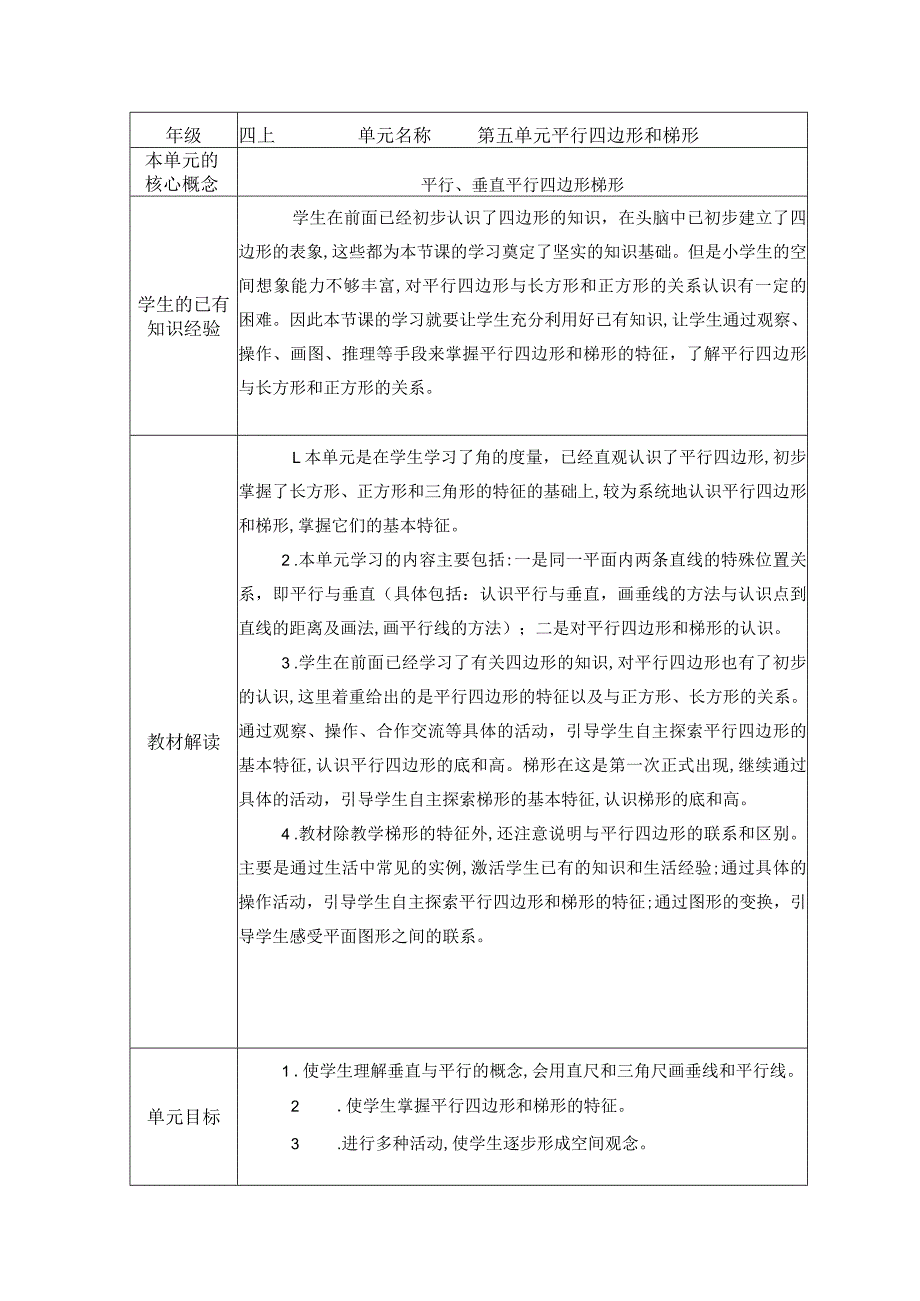 第五单元《平行四边形和梯形》集体备课.docx_第1页