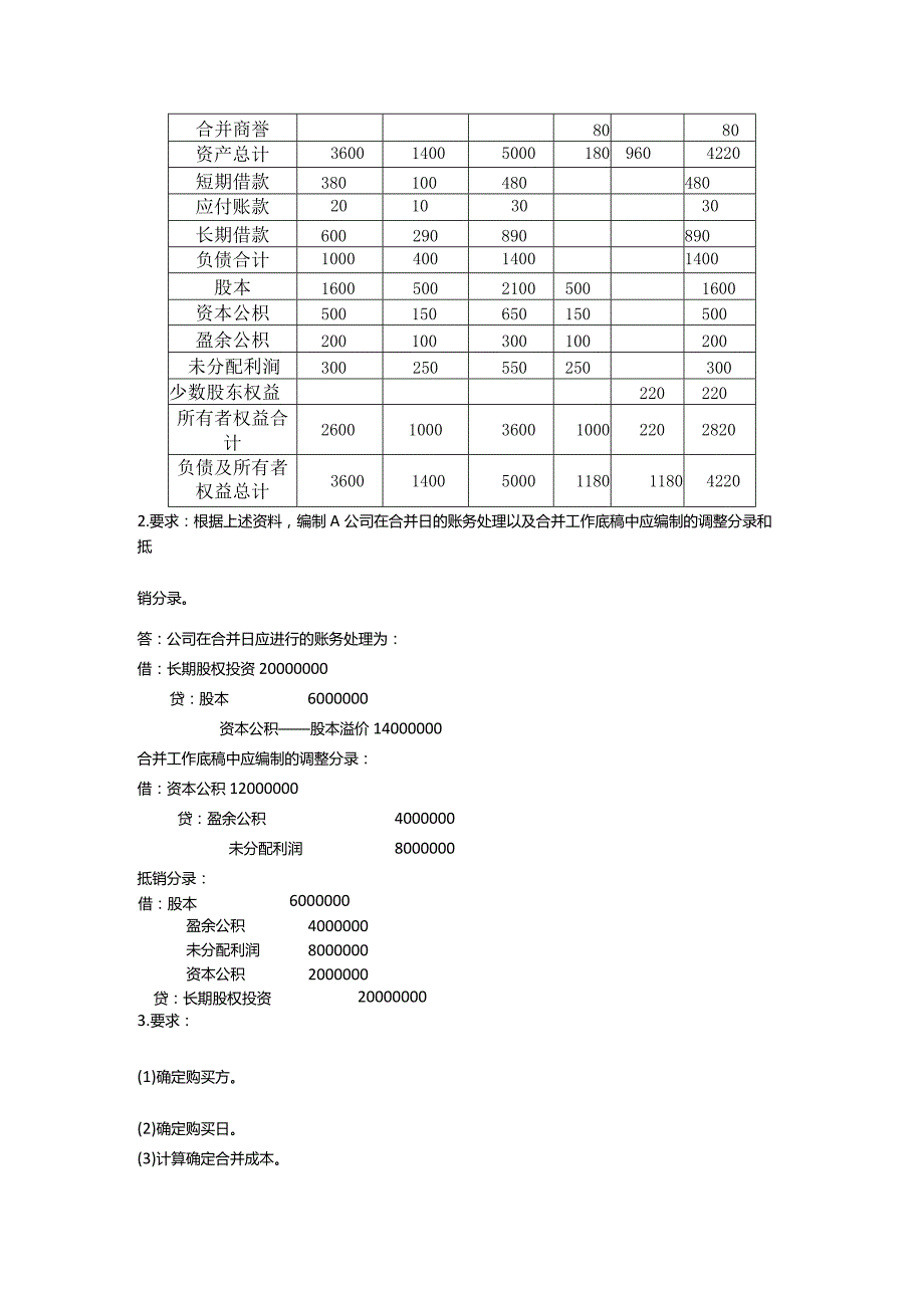 电大高级财务会计形考任务答案全1~4.docx_第2页