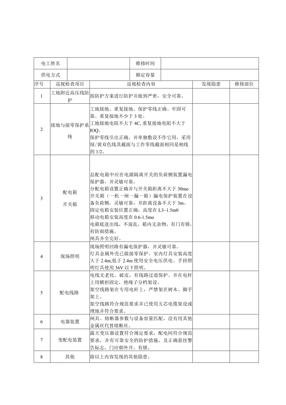 电工巡视维修记录表(含内容).docx_第2页