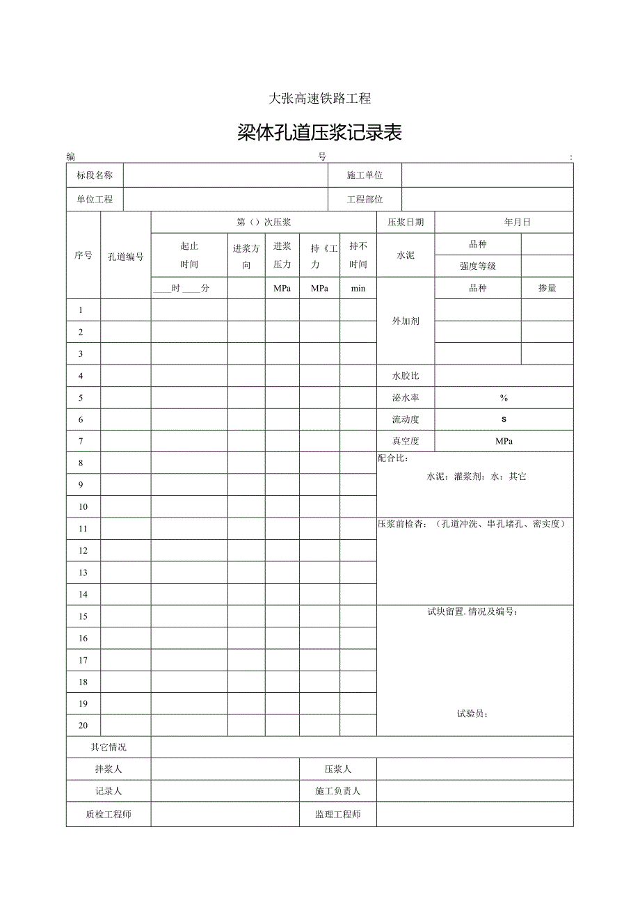 连续梁梁体预应力孔道压浆记录表.docx_第1页