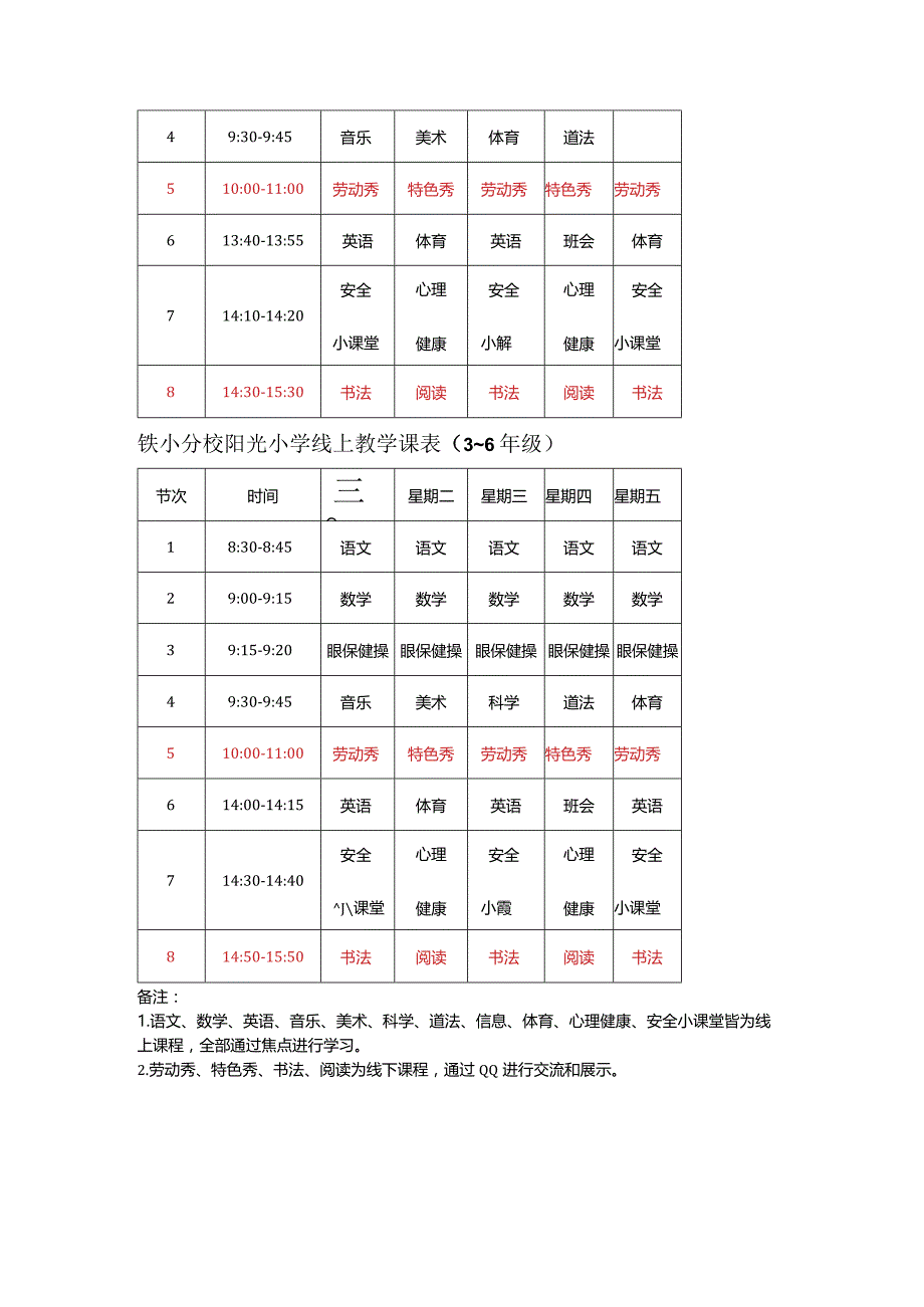 线上教学工作方案.docx_第3页