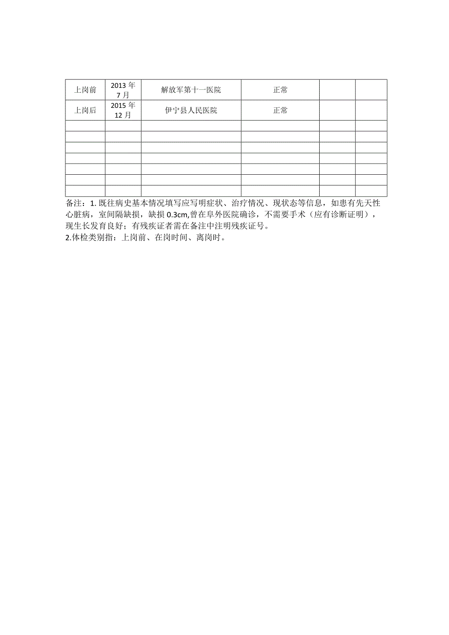 职业病情况统计表梁敬礼.docx_第2页