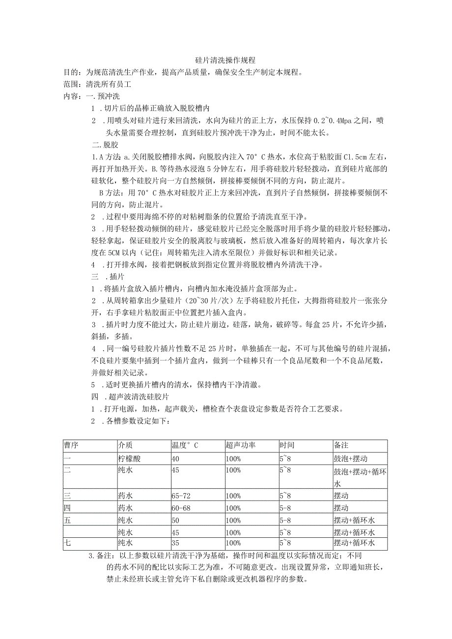 硅片清洗操作规程.docx_第1页