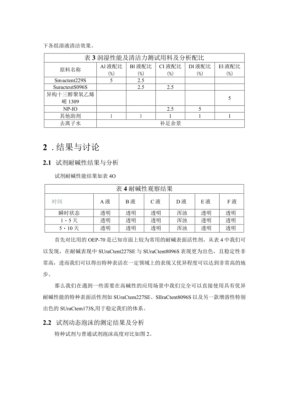 特种表面活性剂的应用与展望.docx_第3页