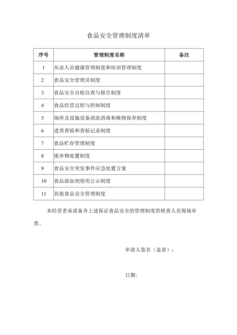 食品安全管理制度清单.docx_第1页