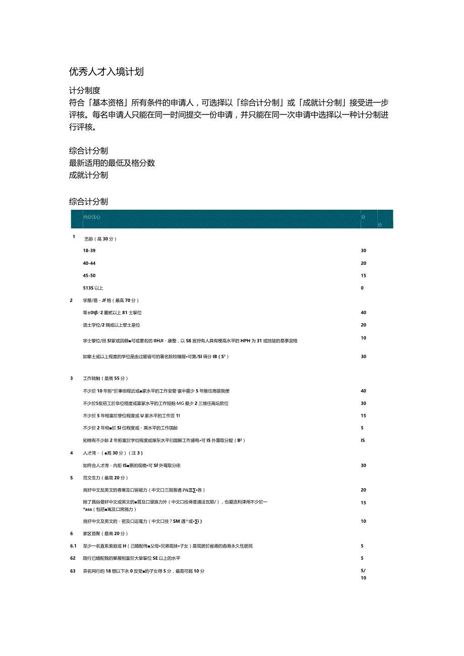 香港优秀人才入境计划计分制度.docx_第1页