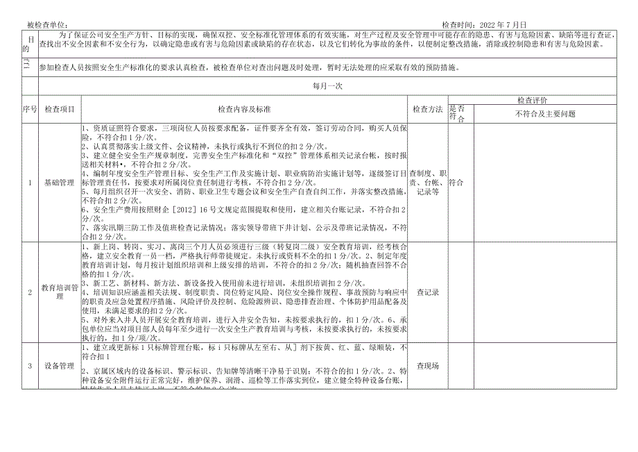 矿山安全检查表.docx_第1页