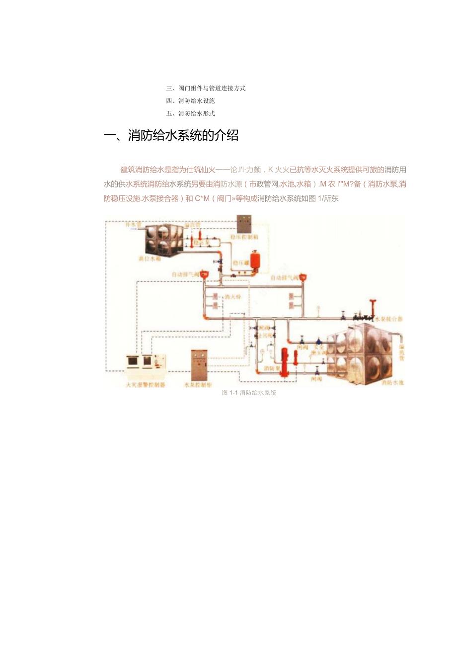 消防工程水系统喷水系统防排烟三位图解.docx_第2页