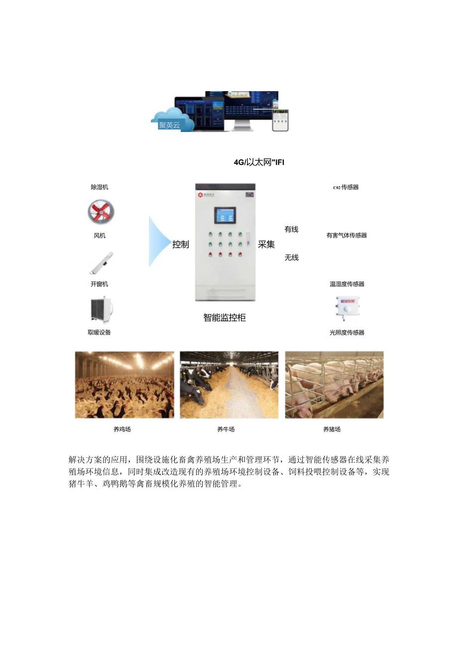 畜禽养殖管理系统解决方案.docx_第2页