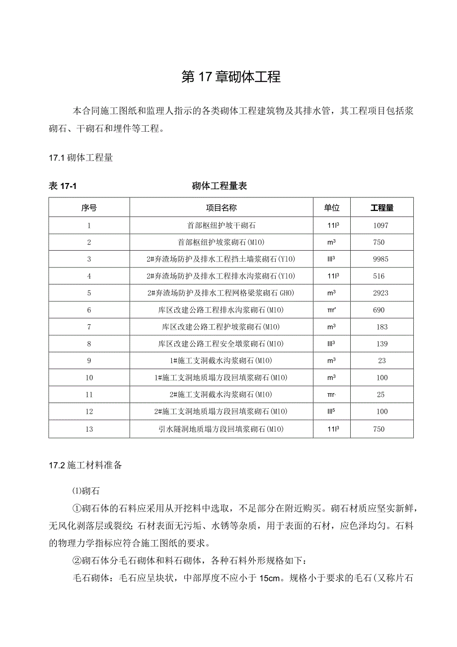 砌体工程施工方案.docx_第1页