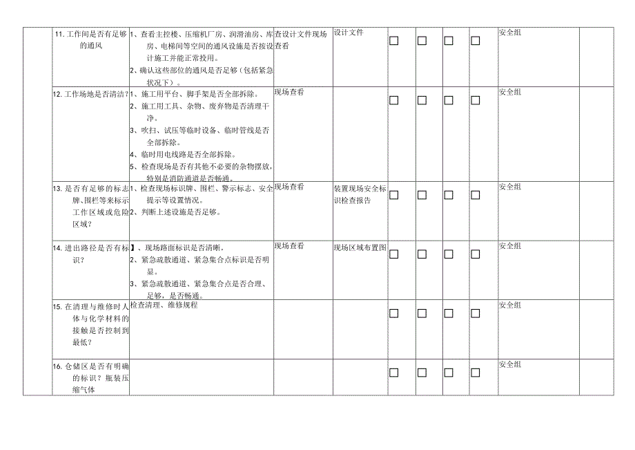 试车前安全检查表（安全）.docx_第3页