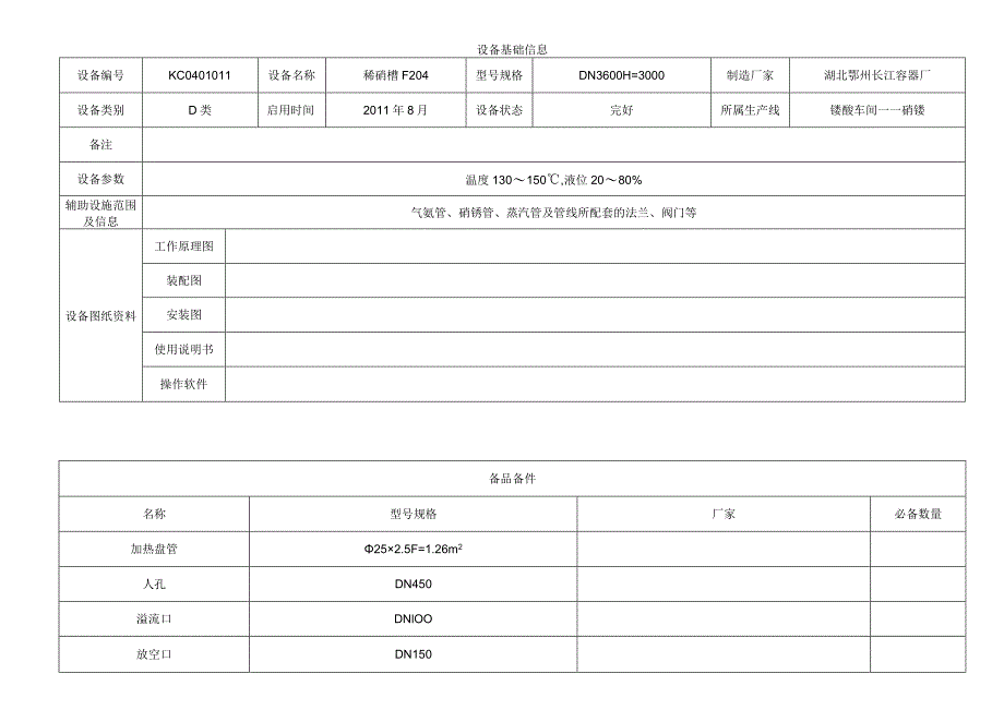 稀硝槽F204.docx_第1页