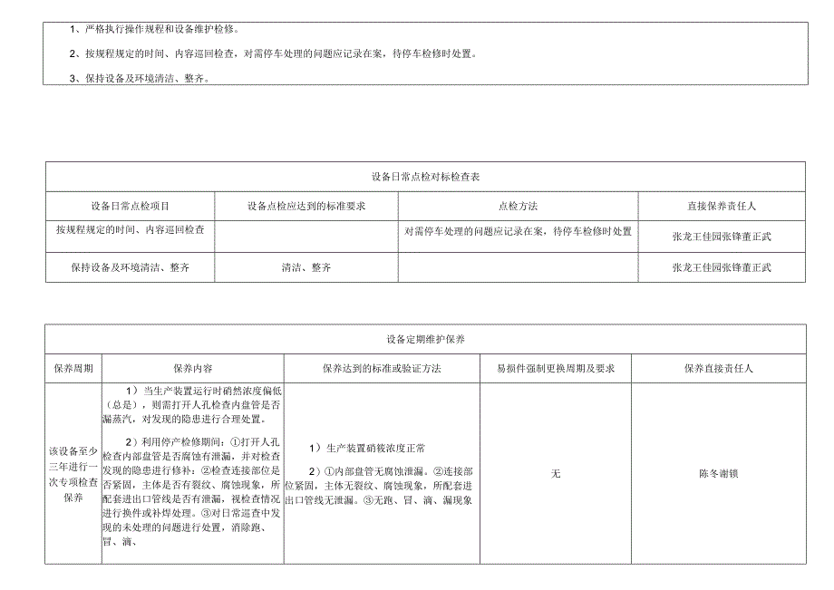 稀硝槽F204.docx_第3页