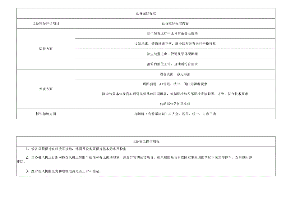 袋式除尘装置.docx_第2页