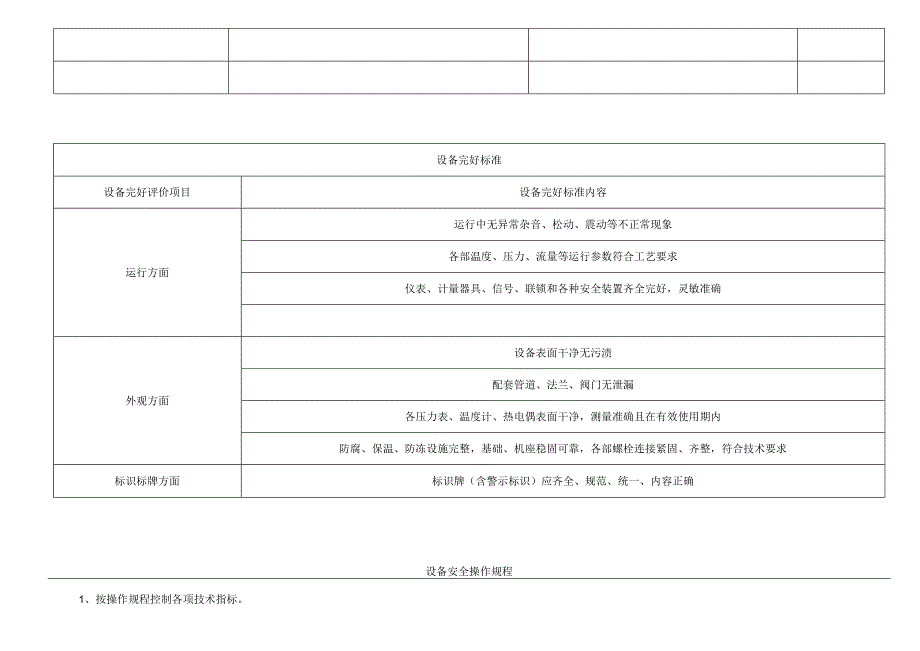 硝酸气氨分离器.docx_第2页