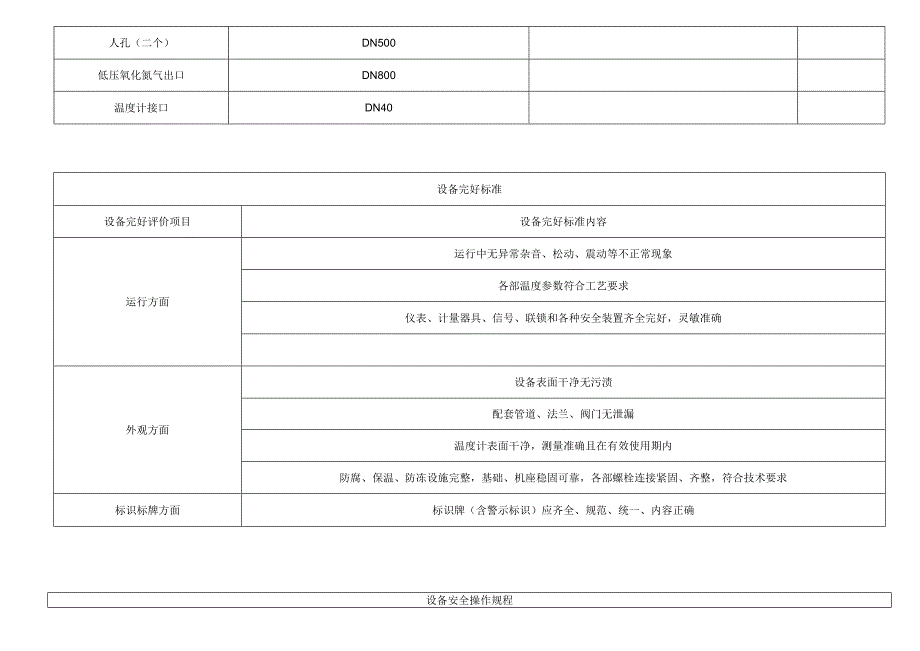 锅炉给水预热器E108.docx_第2页