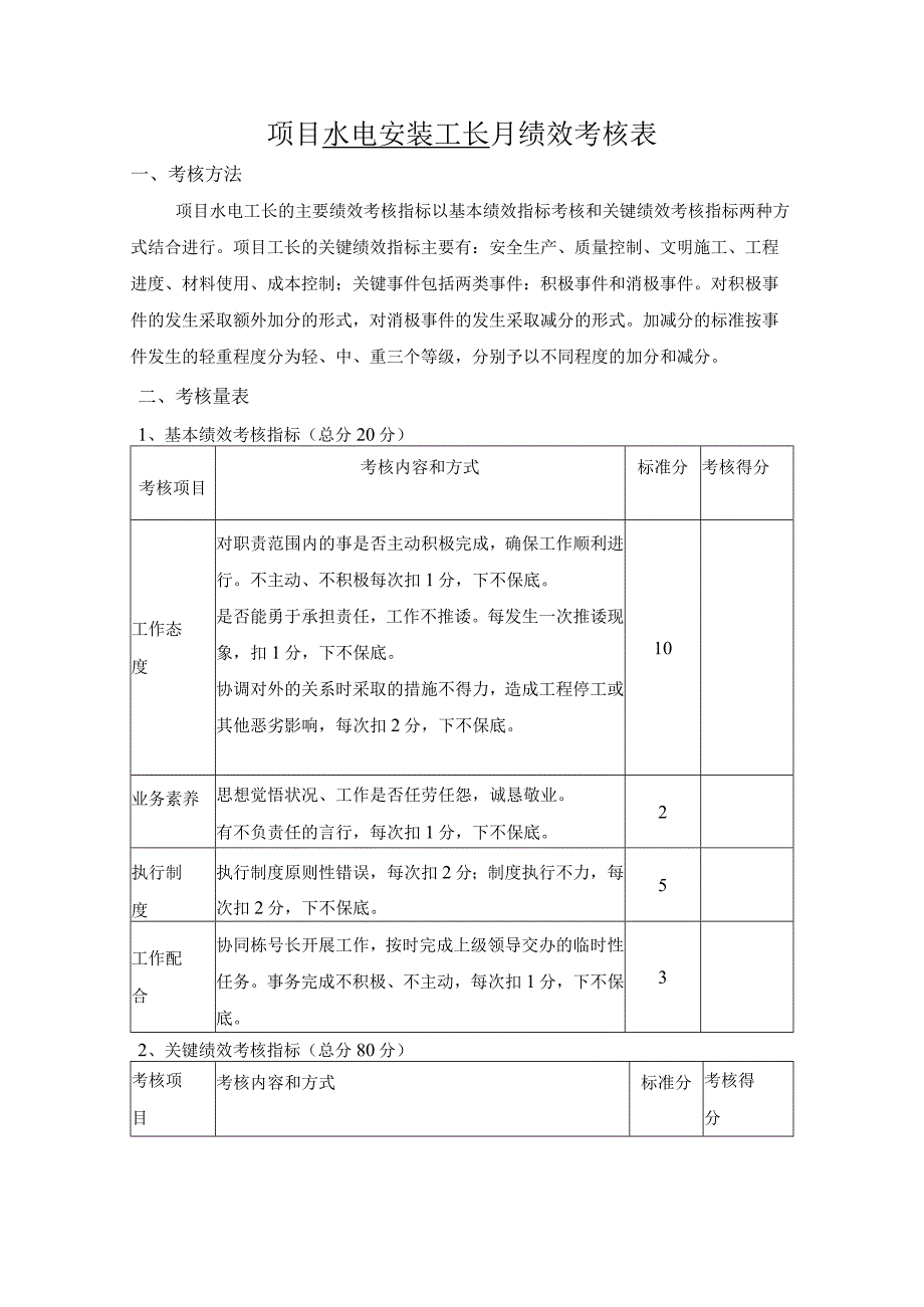 项目水电工长绩效考核（2022版本）.docx_第1页