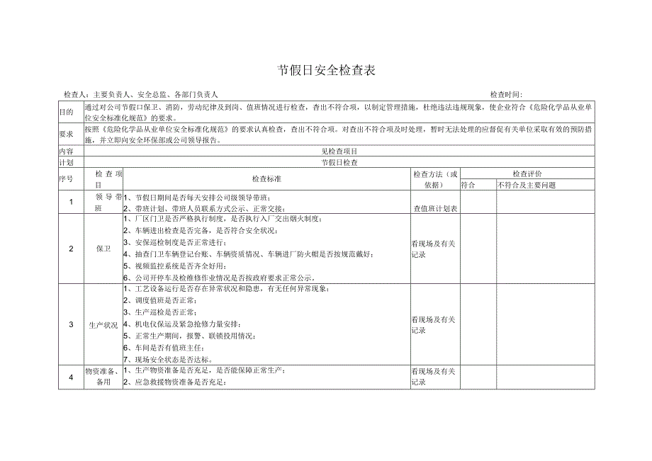 重点时段、节假日安全检查表.docx_第1页