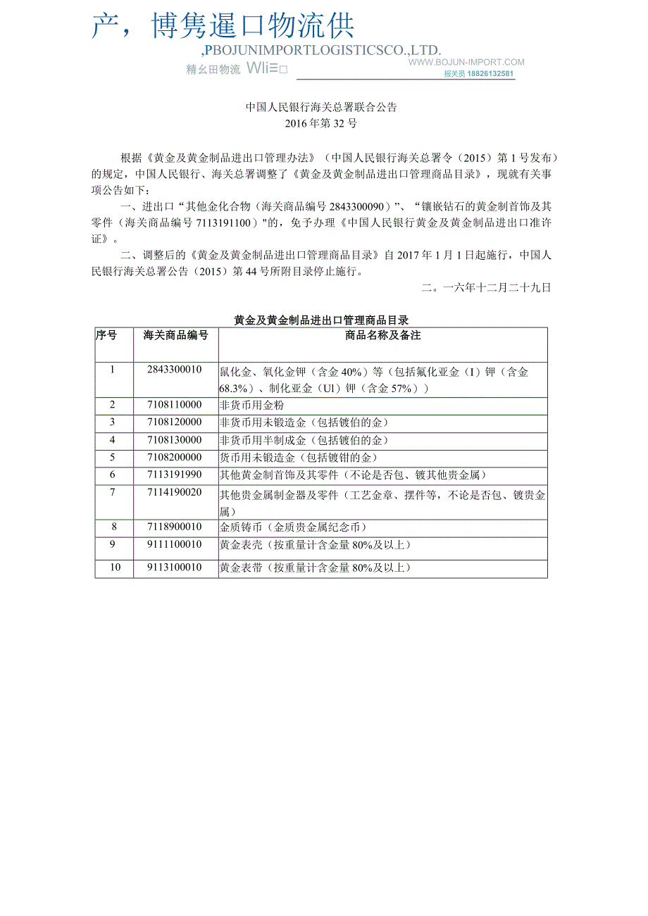 黄金及黄金制品进出口管理商品目录.docx_第1页