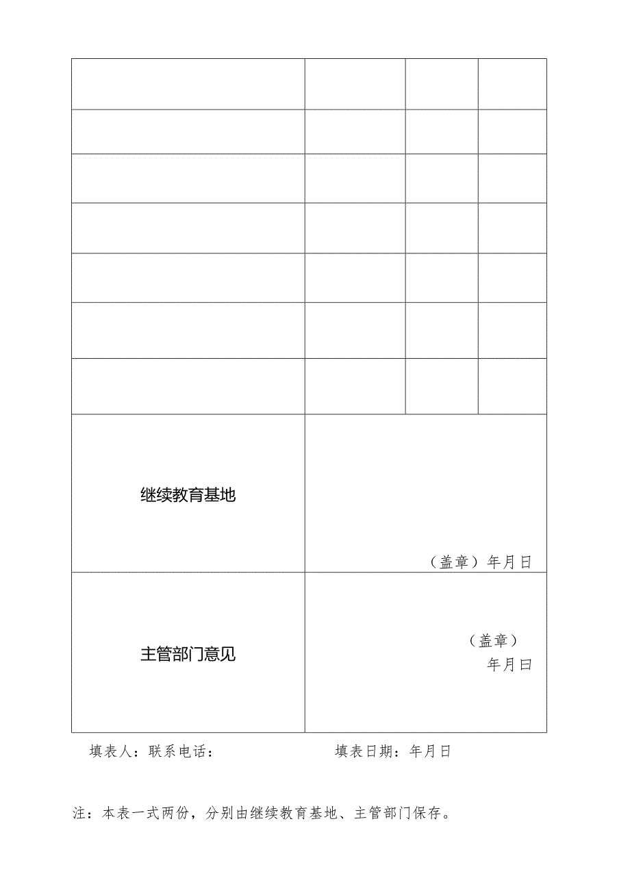 附件1：专业技术人员继续教育基地培训项目备案表.docx_第2页