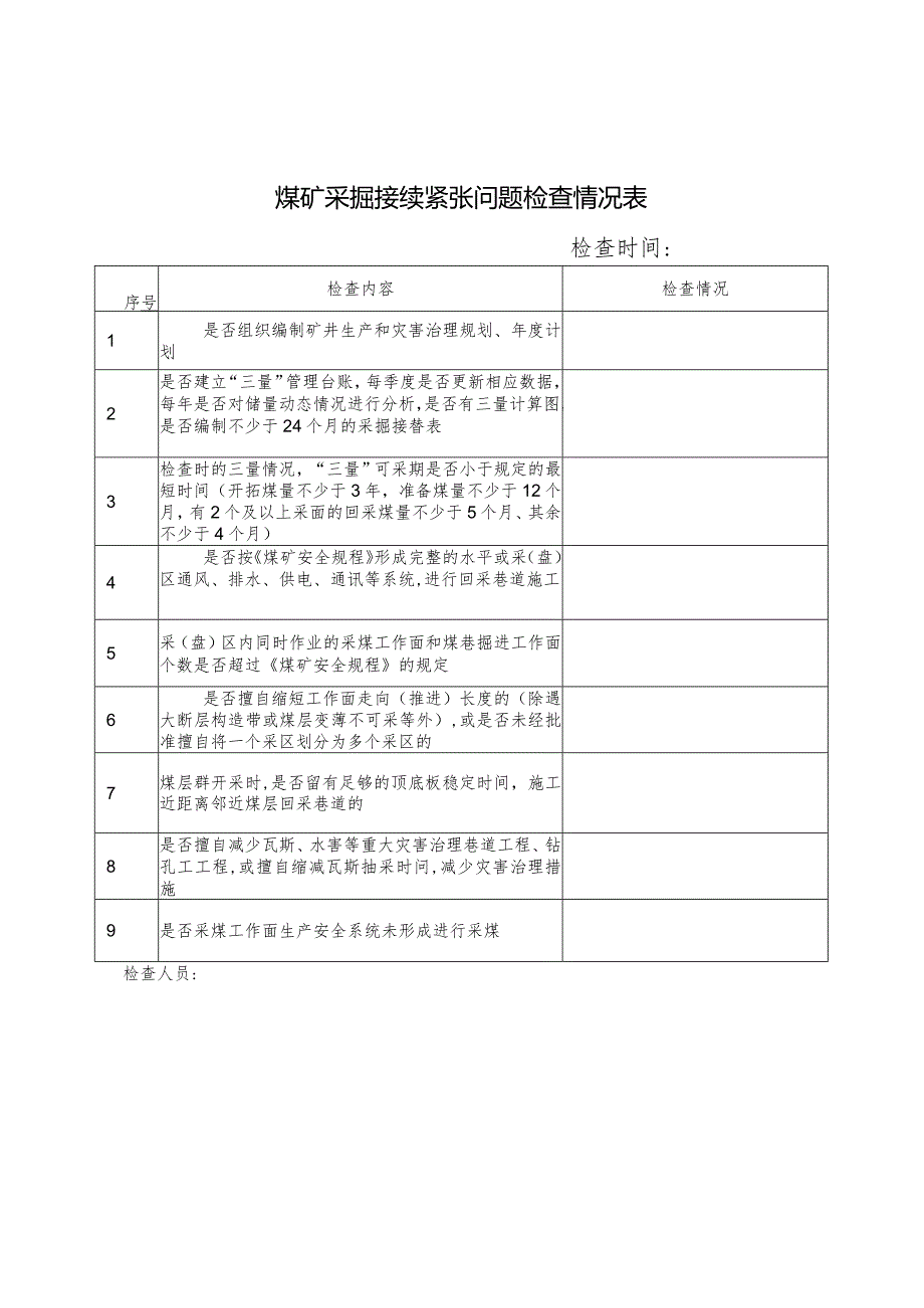 采掘接续紧张情况检查表.docx_第1页