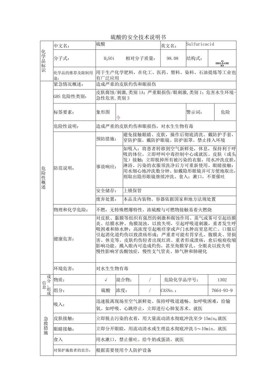 硫酸安全技术说明书.docx_第1页