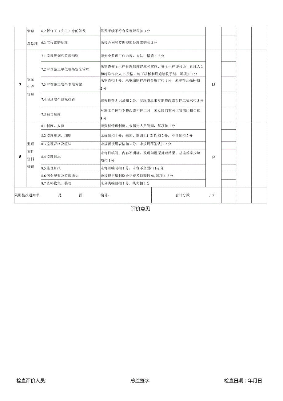 项目监理工作检查评价表.docx_第2页