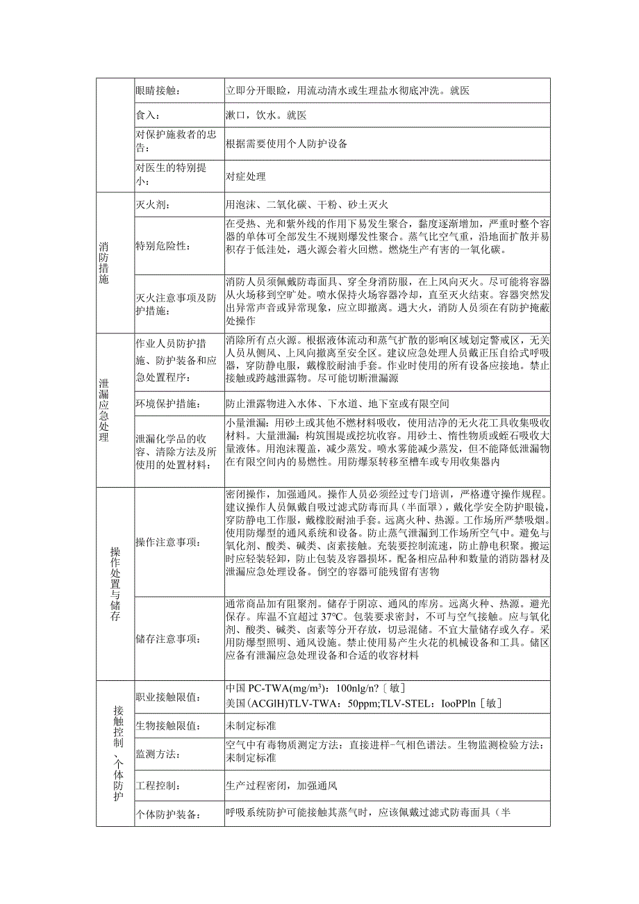 甲基丙烯酸甲酯的安全技术说明书.docx_第2页