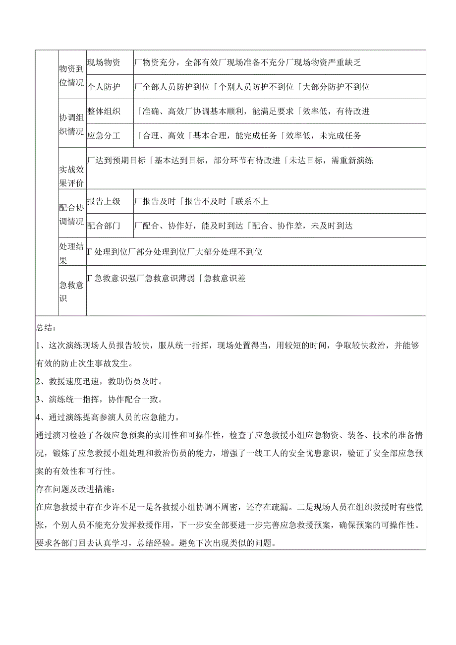 车辆伤害事故现场处置方案演练记录（上半年一次下半年一次）.docx_第2页