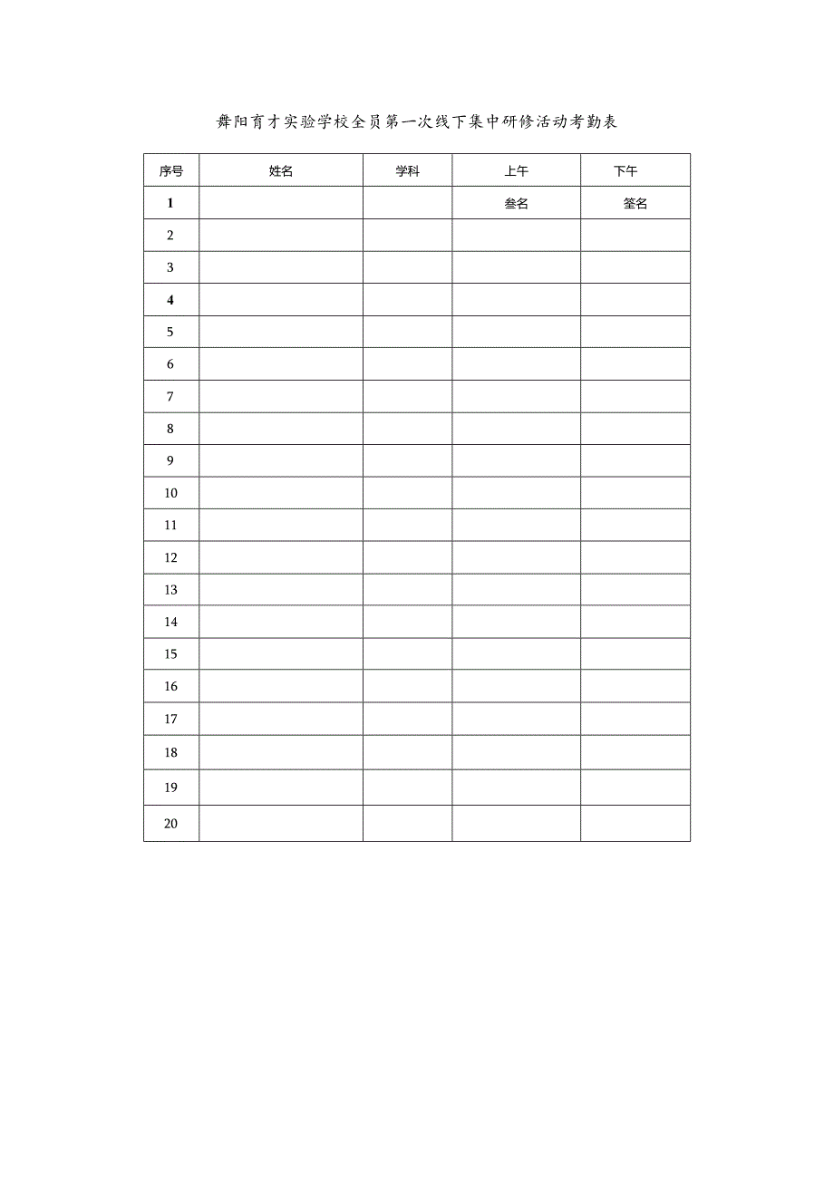 舞阳育才实验学校第一次线下研修活动通知.docx_第2页