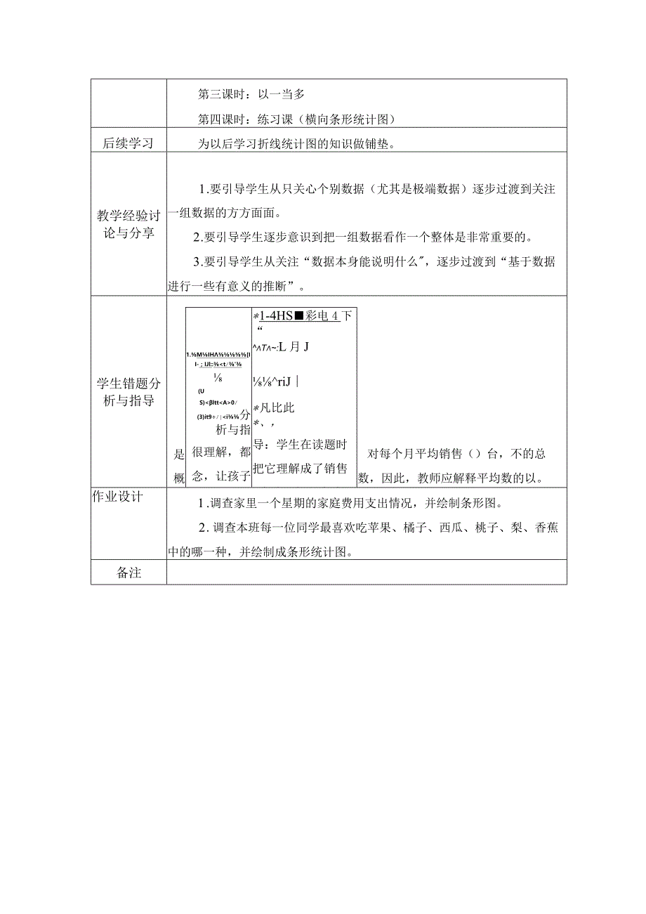 第七单元《条形统计图》集体备课.docx_第2页