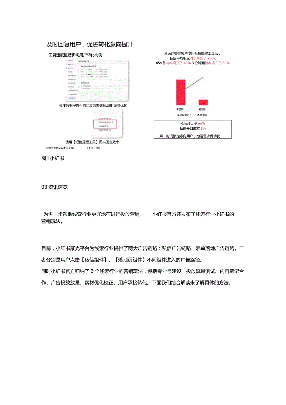 资讯解读 _ 小红书新上线两大广告链路助力线索行业降本增效.docx_第3页