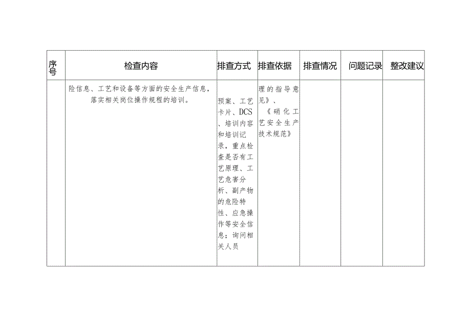 硝化专业专项检查表.docx_第3页