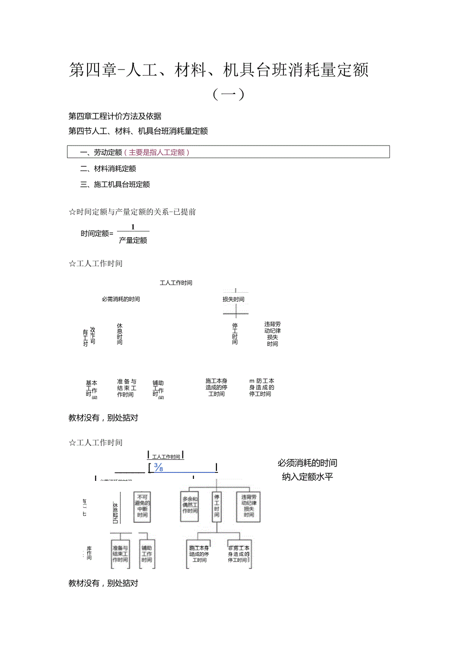 第四章-人工、材料、机具台班消耗量定额（一）.docx_第1页