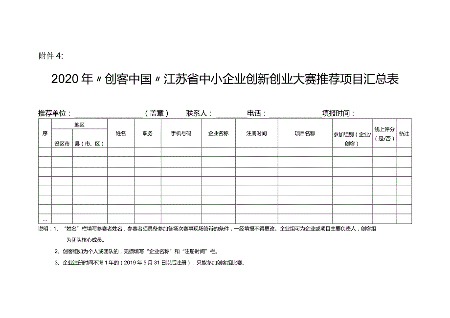 附件4：项目推荐汇总表.docx_第1页