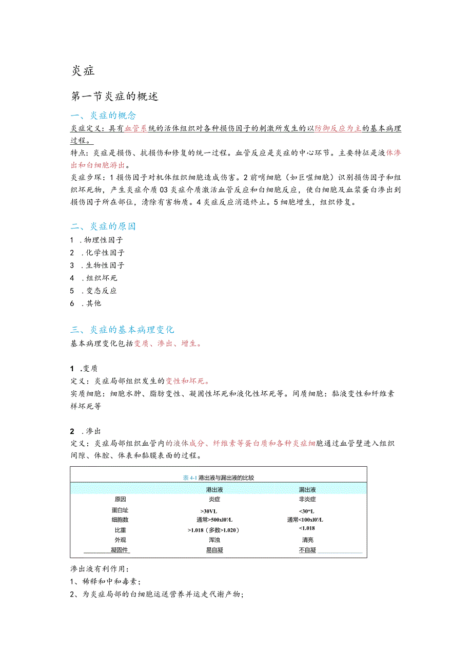 病理学整理4.炎症.docx_第1页