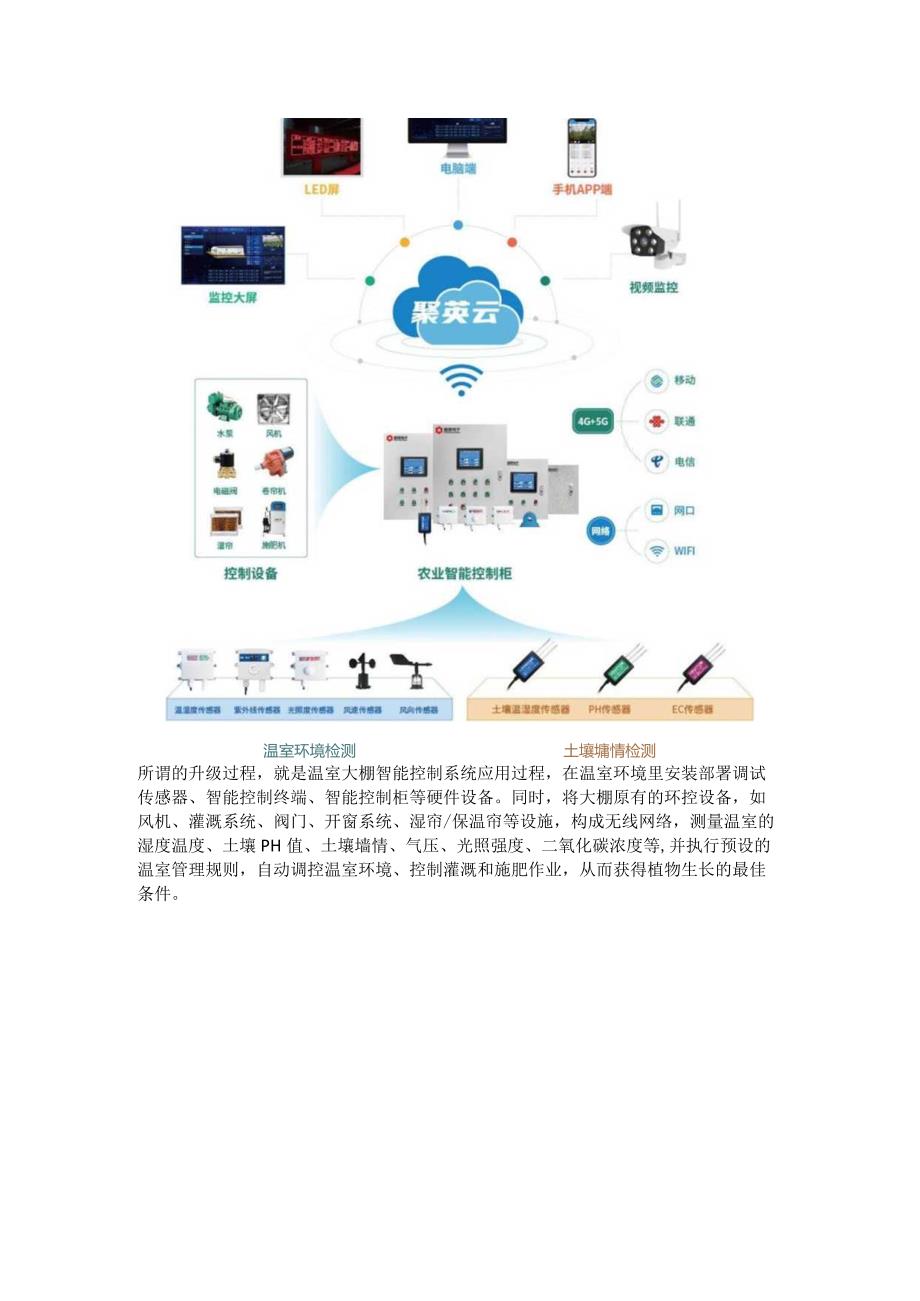 设施农业智能温室大棚.docx_第3页