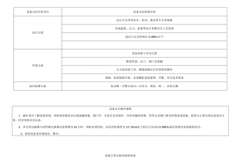 活性碳过滤器.docx_第2页