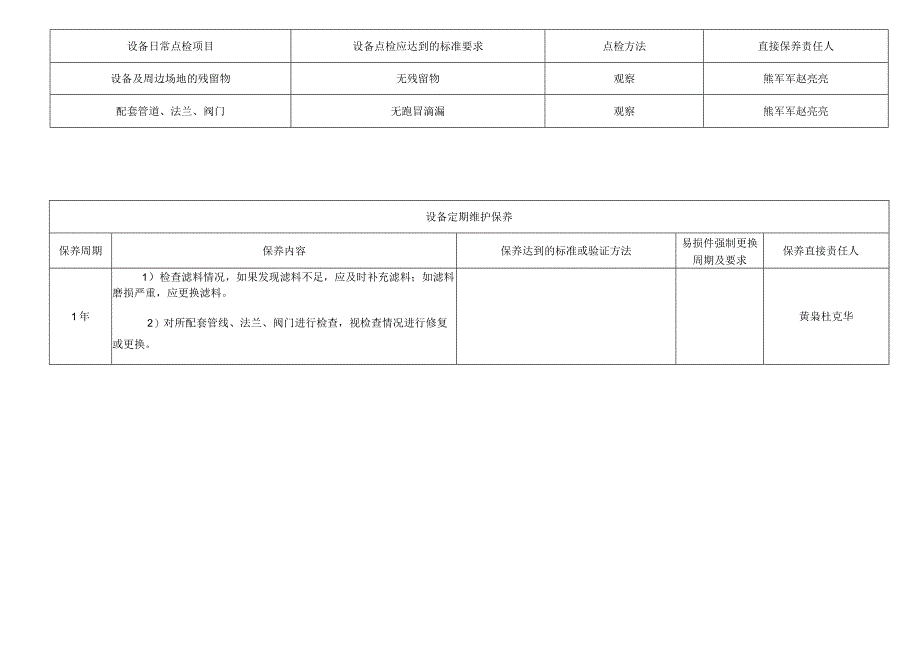 活性碳过滤器.docx_第3页