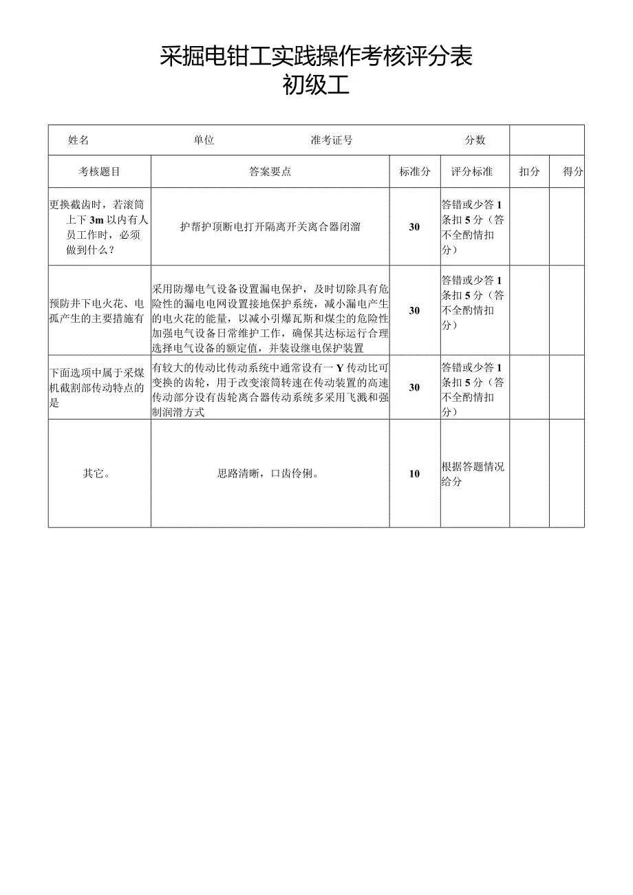 采掘电钳工实践操作考核评分表.docx_第2页