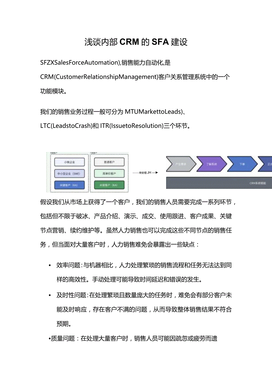 浅谈内部CRM的SFA建设.docx_第1页