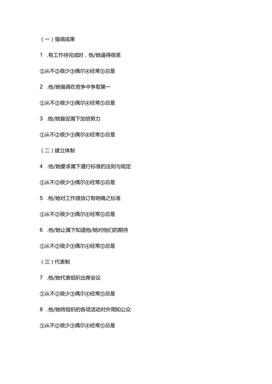 领导行为描述量表LBDQ.docx_第2页