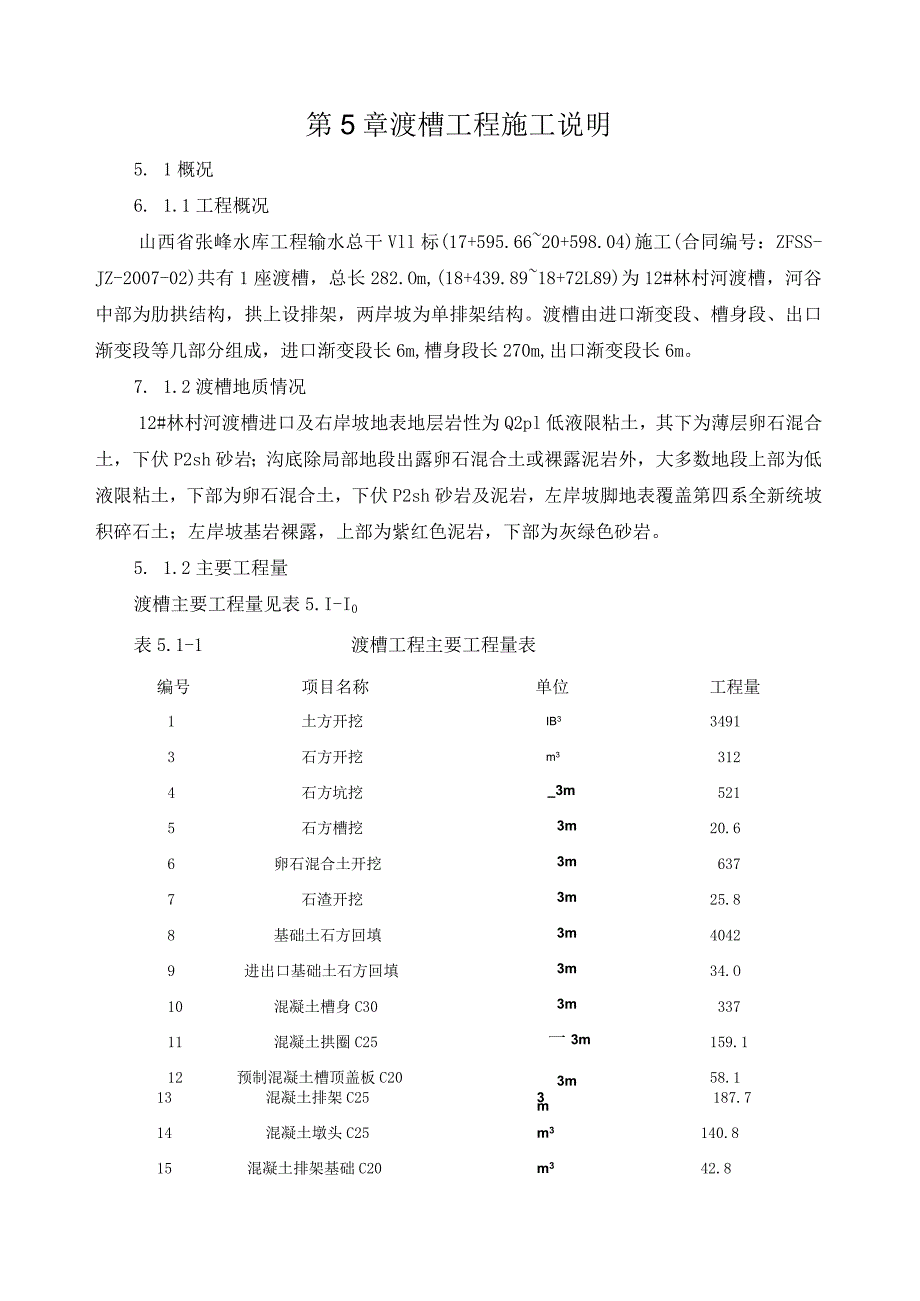 渡槽施工方案.docx_第1页