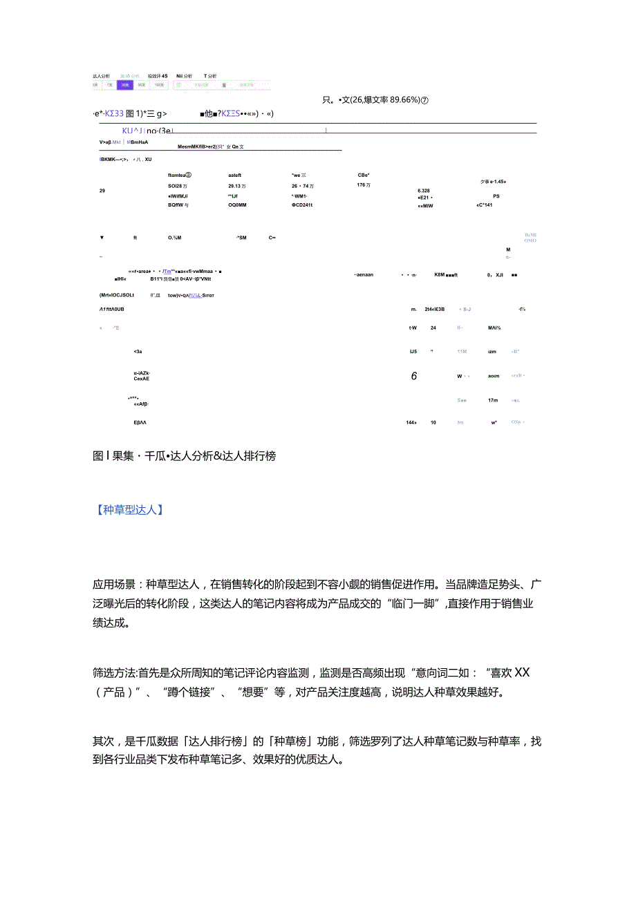 沉淀投放妙招玩转38女神节.docx_第3页