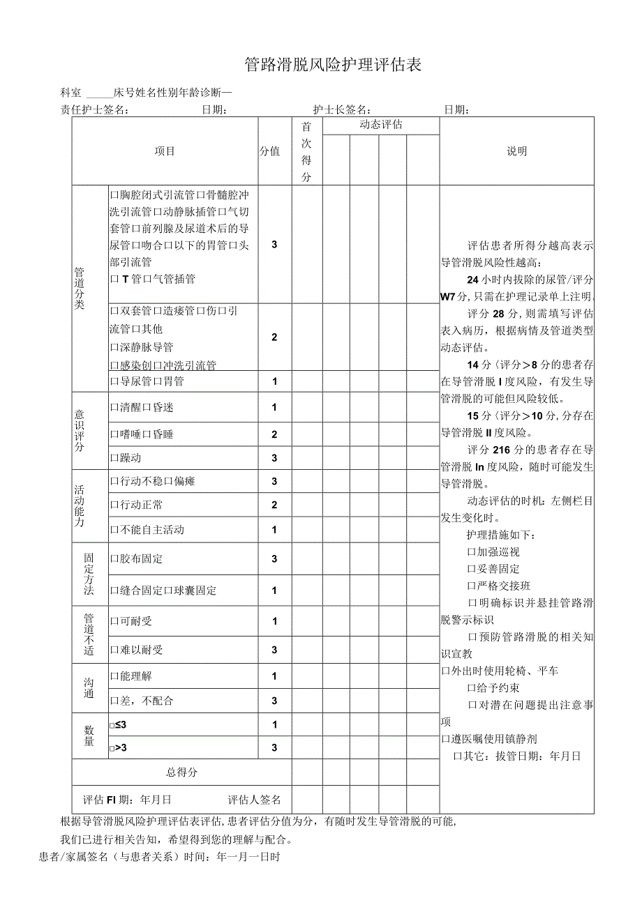 管路滑脱风险护理评估表.docx_第1页