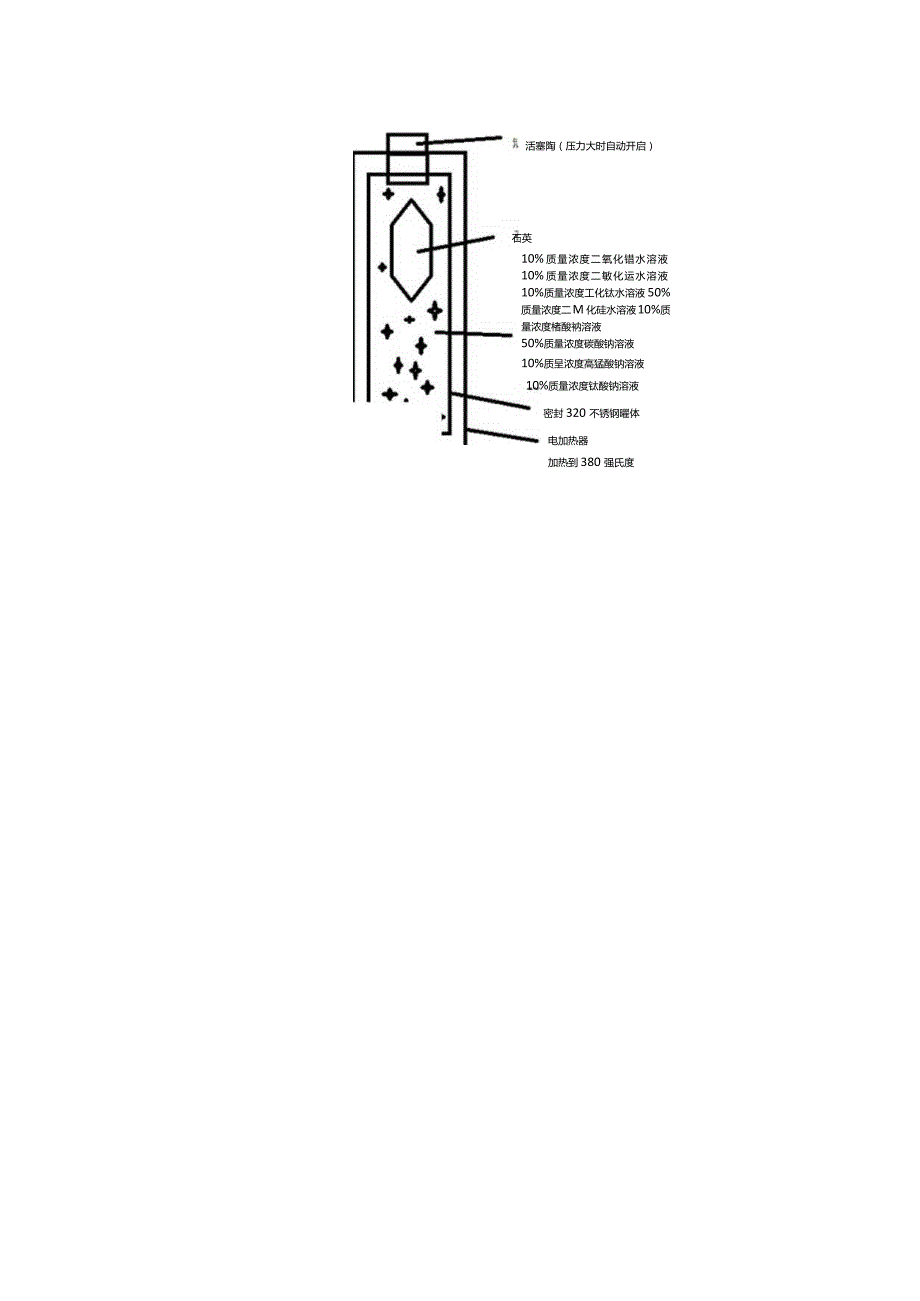 电磁力场保护罩.docx_第2页